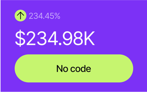 Social Buddy dashboard