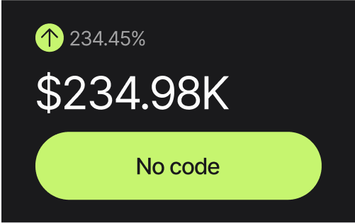 Social Buddy dashboard
