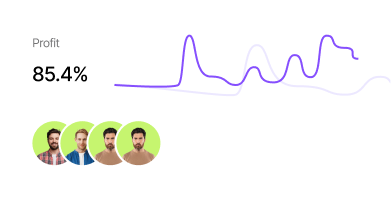 Social Buddy engagement chart